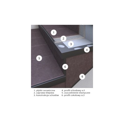 Profil schodowy SC1 - schody i tarasy naziemne