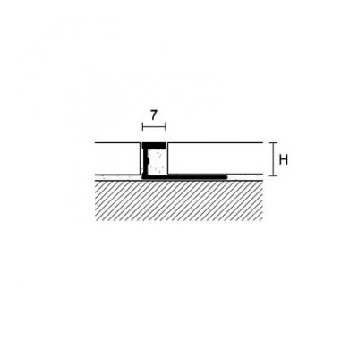 Cerfix Prodecor - Profile aluminiowe