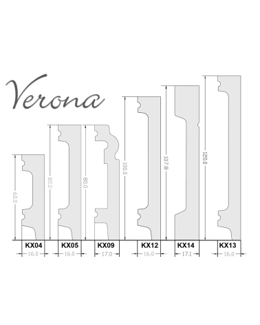 Listwa przypodłogowe KORNER Verona KX12
